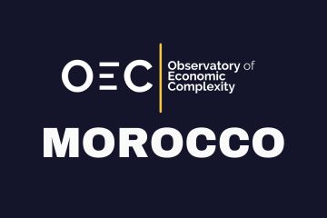 India Morocco Business and Cultural Council - Useful Links in The Observatory of Economic Complexity